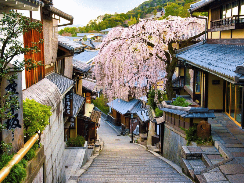 Du lịch Kyoto