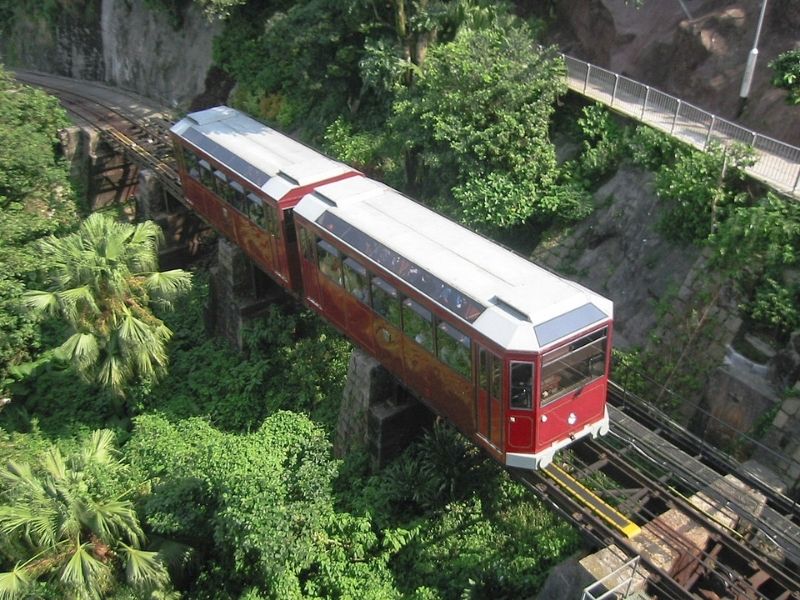 Xe điện Tram 