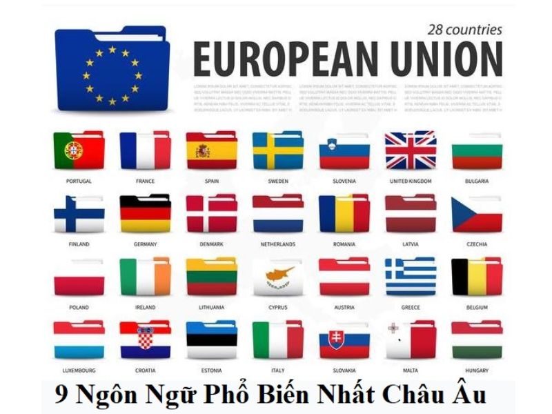 Các ngôn ngữ phổ biến ở châu Âu - Du lịch châu Âu tháng 11