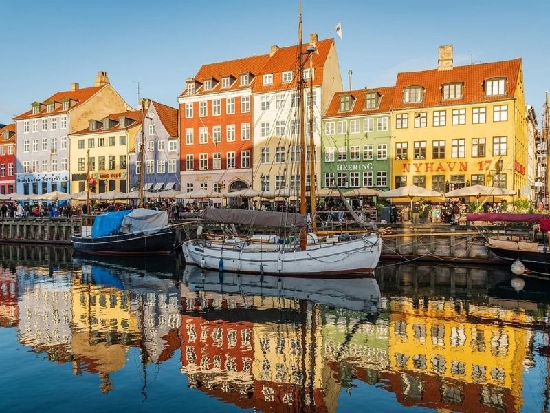 Thủ đô Copenhagen, Đan Mạch - Thủ đô các nước châu Âu